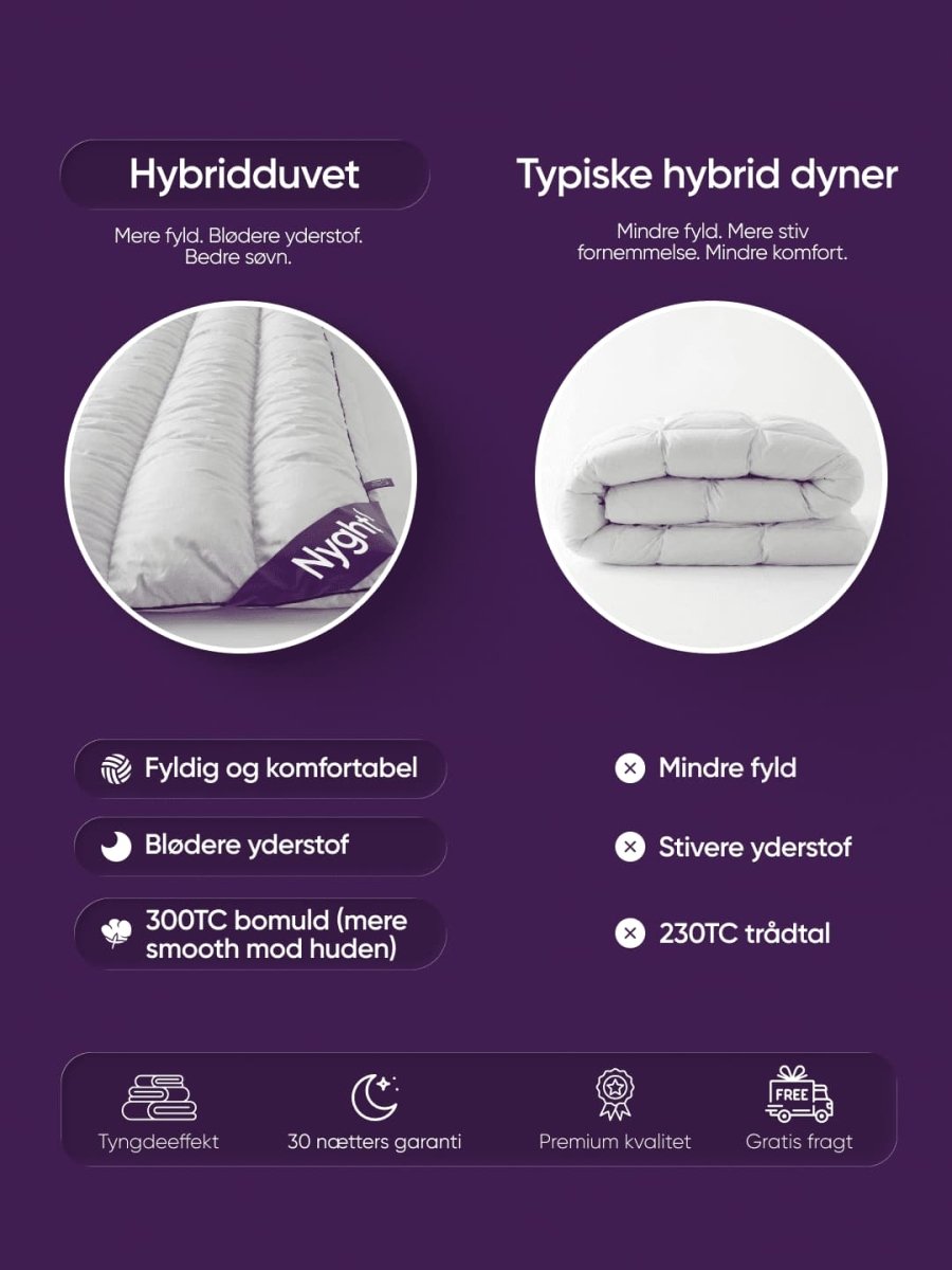 Hybridduvet Original