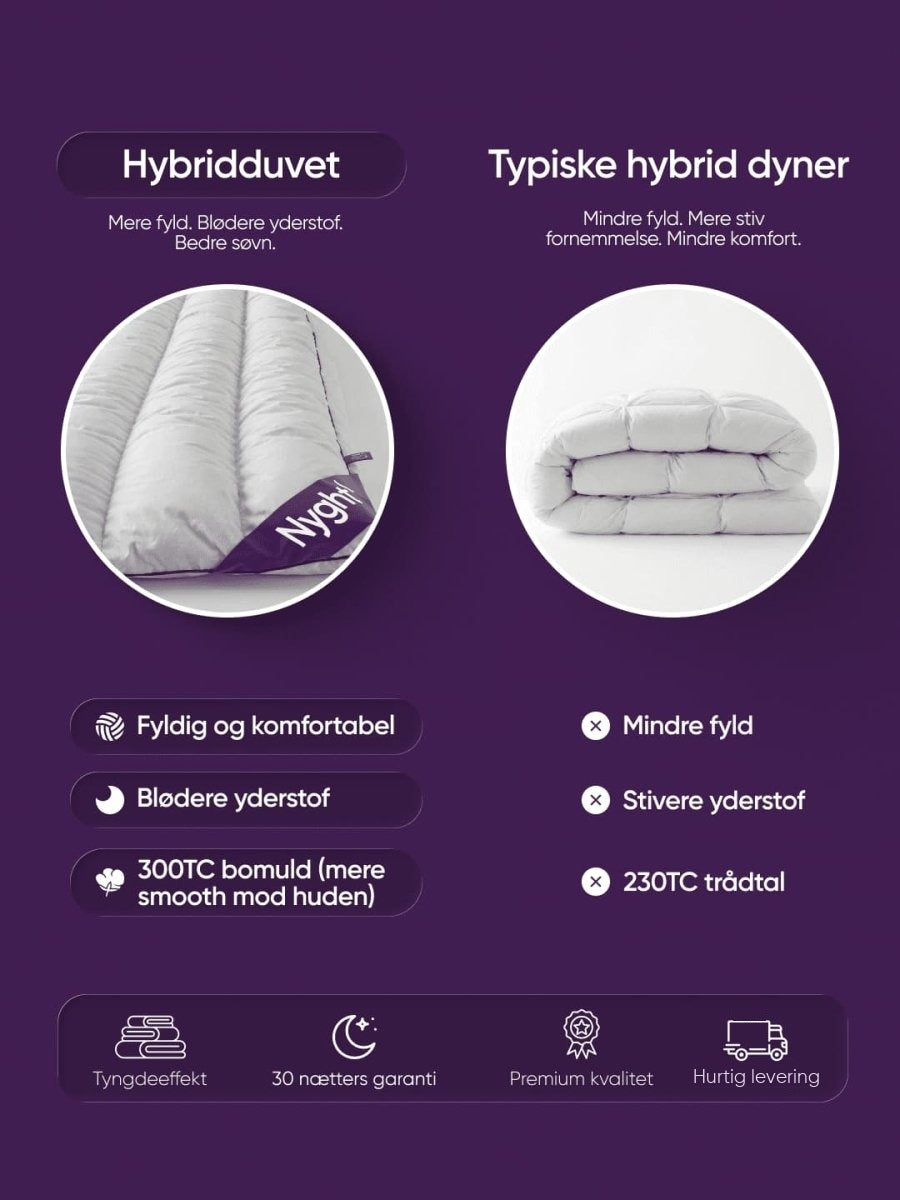 Hybridduvet Original