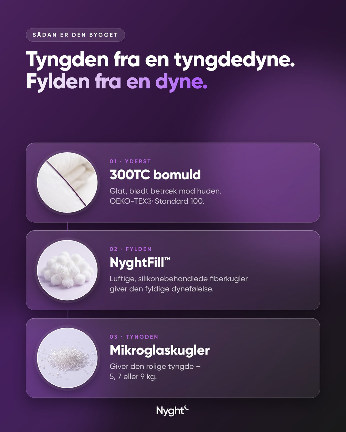 Hybridduvet Original