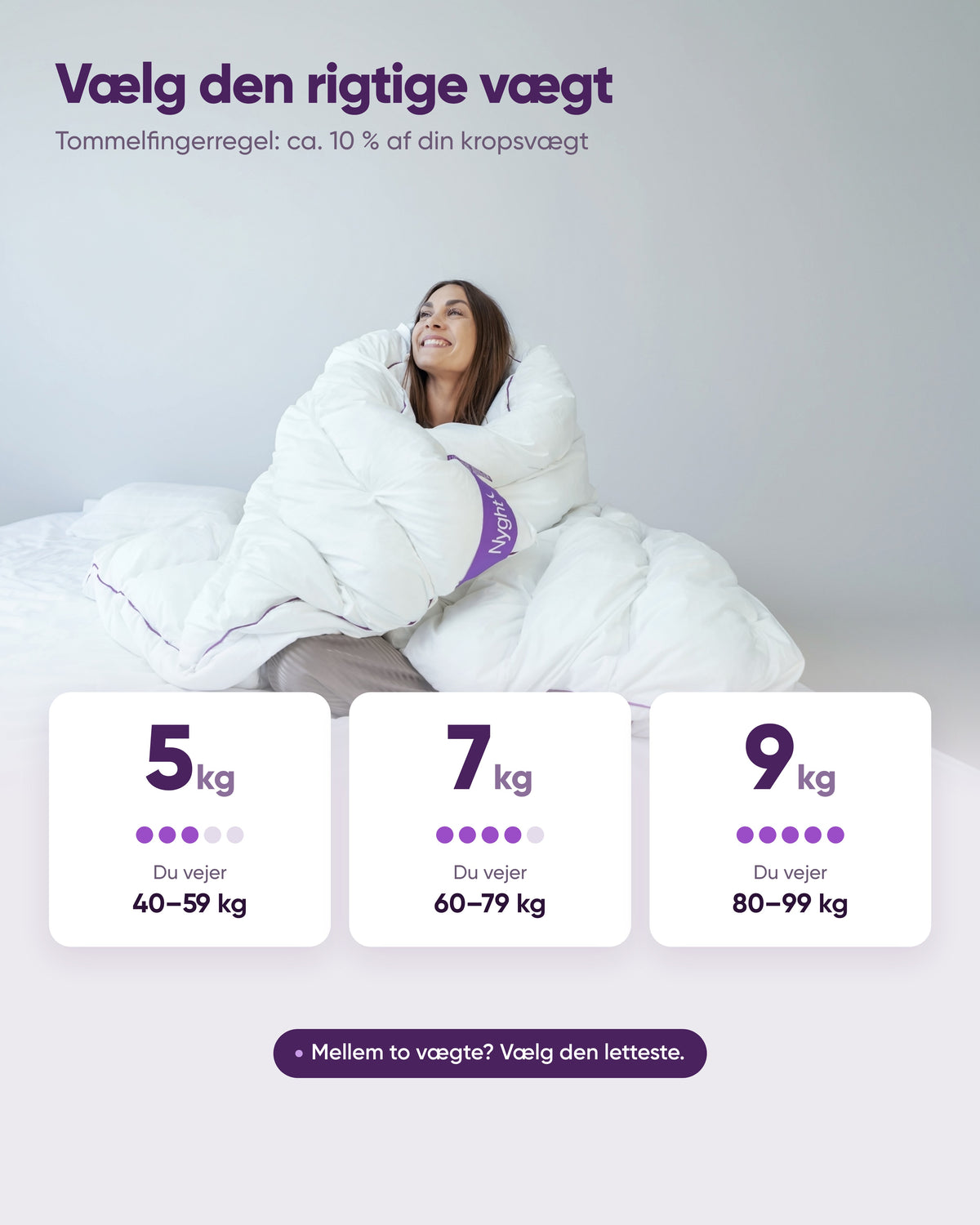 Vælg den rigtige vægt: 5 kg (40–59 kg), 7 kg (60–79 kg), 9 kg (80–99 kg)