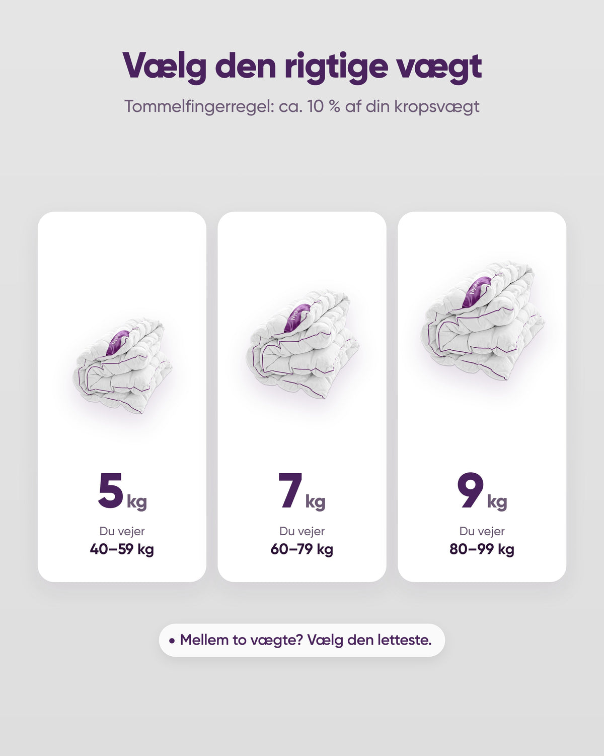 Vægtguide: 5, 7 eller 9 kg